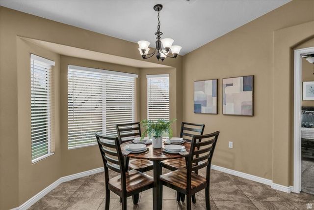 1387 W FOREST DR, St. George, UT 84790