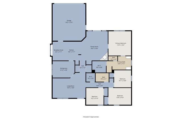 4420 Seville Lane, Mckinney, TX 75070