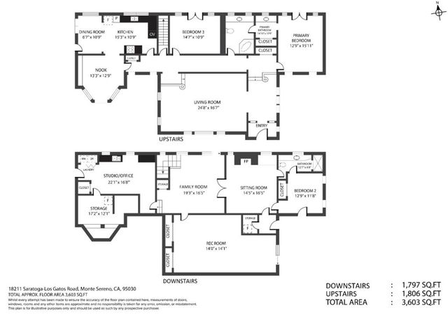 18211 Saratoga Los Gatos Road, Monte Sereno, CA 95030