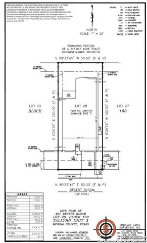 201 Desert Bloom, San Antonio, TX 78253