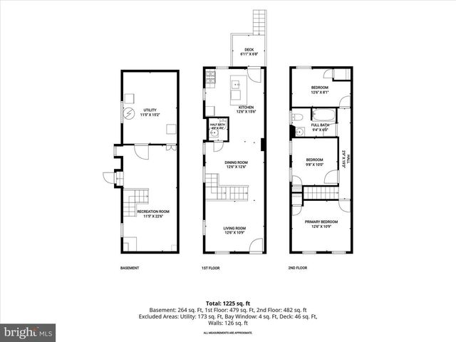 858 W 32ND ST, Baltimore, MD 21211