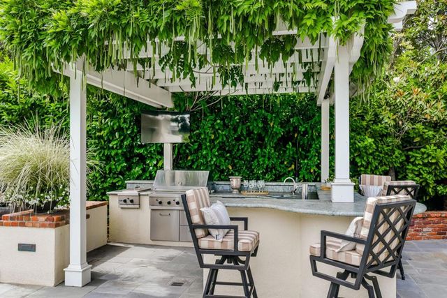 721 Edgewood Road, San Mateo, CA 94402