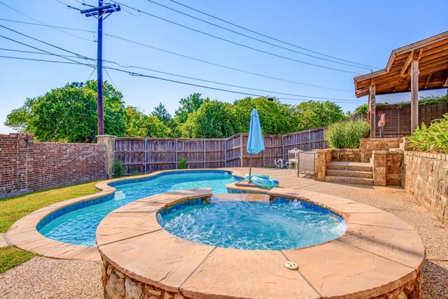 1400 Rancho Dominguez Road, Corinth, TX 76210