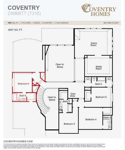 3015 Elderberry Orchard Street, Richmond, TX 77406