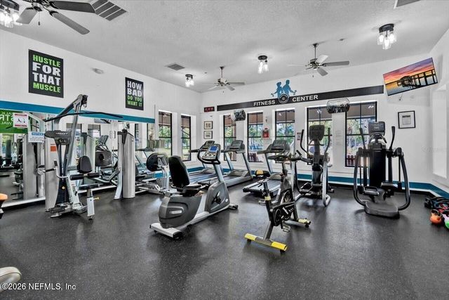 301 SILVER GLEN Avenue, Jacksonville, FL 32092