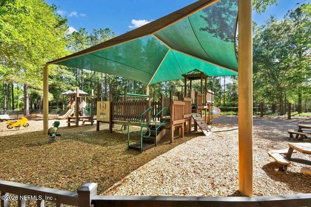 301 SILVER GLEN Avenue, Jacksonville, FL 32092