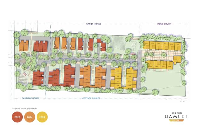 2246 Griggs Street 40, Grand Rapids, MI 49506