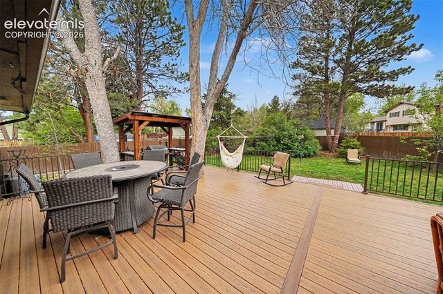 2230 Brookwood Drive, Colorado Springs, CO 80918
