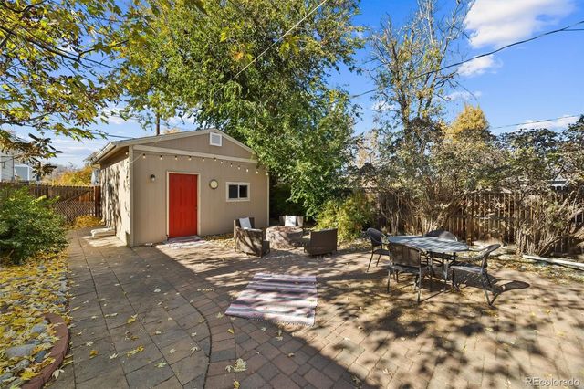 3223 S Grant Street, Englewood, CO 80113