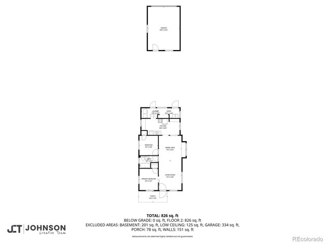 3223 S Grant Street, Englewood, CO 80113