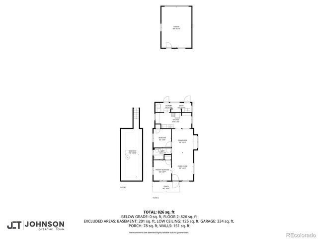 3223 S Grant Street, Englewood, CO 80113