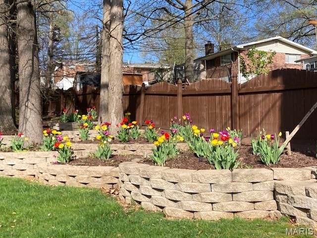 4829 Gatesbury Drive, St Louis, MO 63128