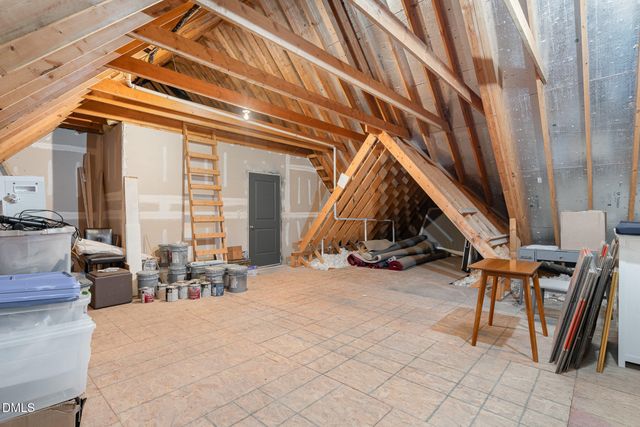 3319 Milton Road, Raleigh, NC 27609