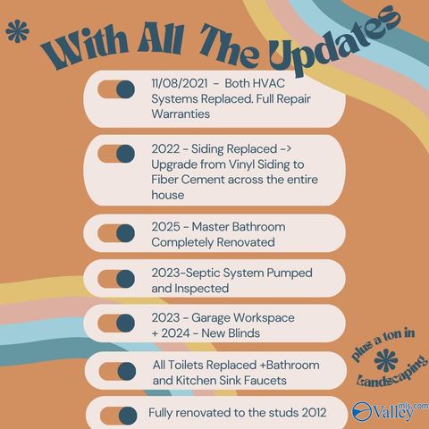 164 Foothill Court, Madison, AL 35758