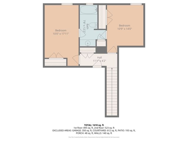 2224 Cobblestone Court, Granbury, TX 76049