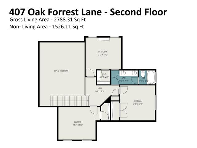 407 Oak Forest Lane, Salisbury, NC 28146
