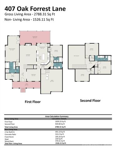 407 Oak Forest Lane, Salisbury, NC 28146