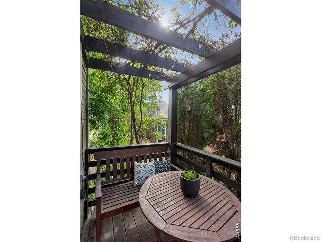 4862 Curie Court, Boulder, CO 80301