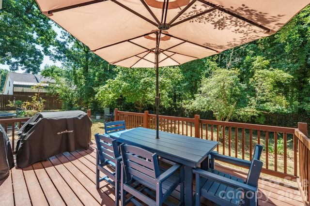 6421 Whitewater Drive, Charlotte, NC 28214
