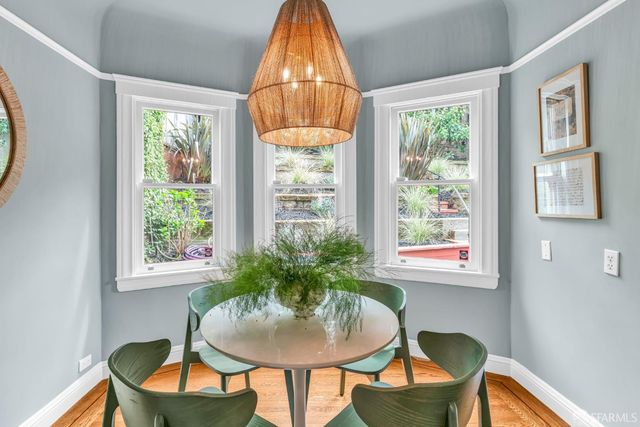 715 Ulloa Street, San Francisco, CA 94127