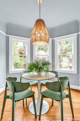 715 Ulloa Street, San Francisco, CA 94127