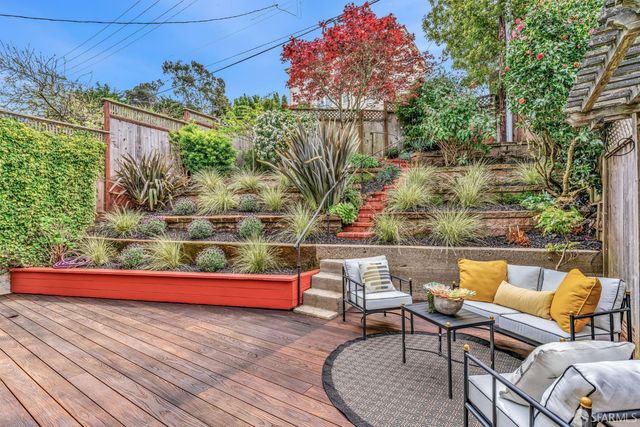 715 Ulloa Street, San Francisco, CA 94127