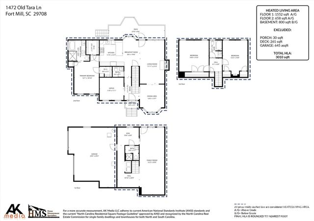 1472 Old Tara Lane, Fort Mill, SC 29708