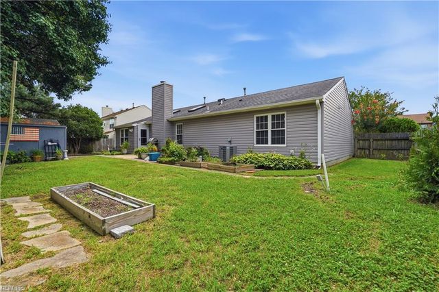 1120 Debussy CT, Virginia Beach, VA 23454