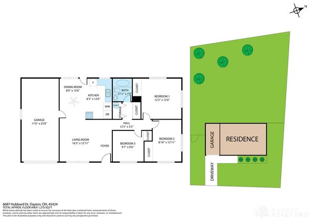 6687 Hubbard Drive, Dayton, OH 45424