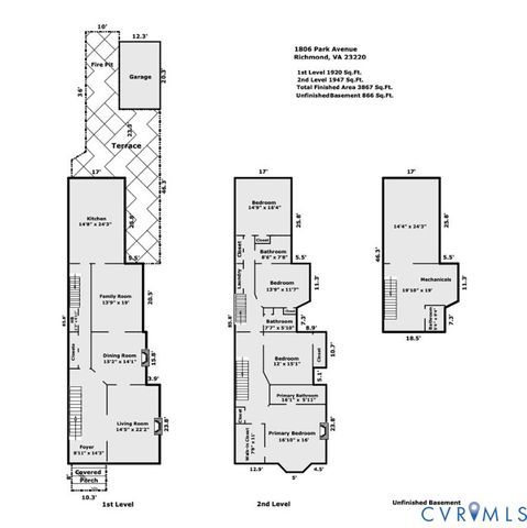 1806 Park Ave, Richmond, VA 23220