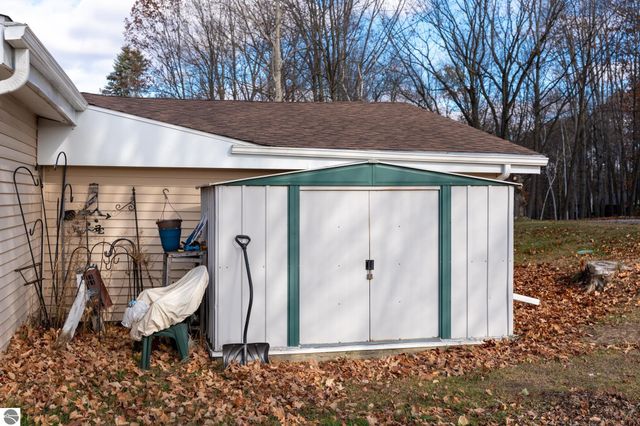 1053 Circle Drive, Lake Isabella, MI 48893