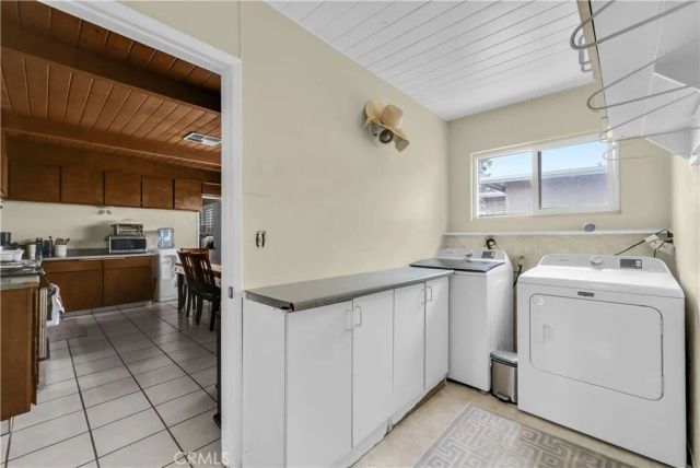 4242 Eileen, Riverside, CA 92504