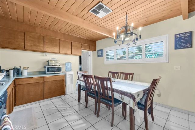 4242 Eileen, Riverside, CA 92504