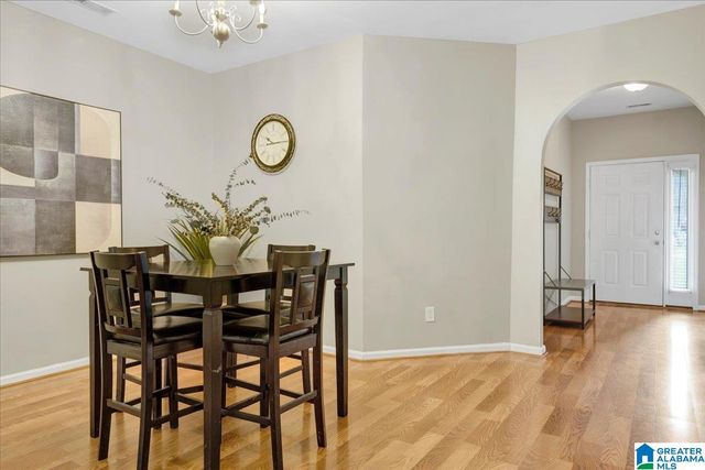 550 SAMANTHA CIRCLE, Birmingham, AL 35215