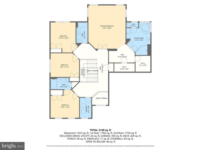 8923 RICKY TREVOR RD, Perry Hall, MD 21128