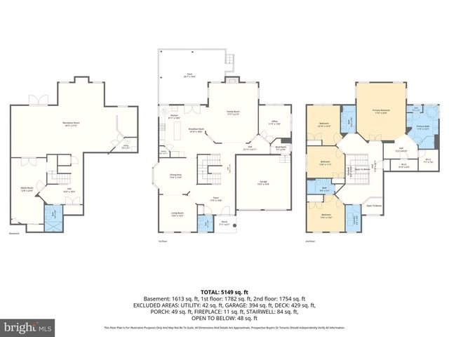 8923 RICKY TREVOR RD, Perry Hall, MD 21128
