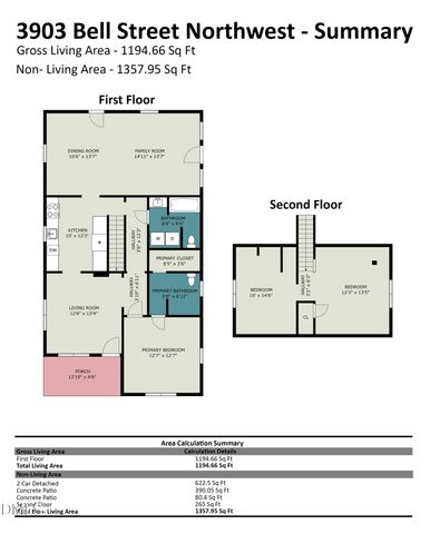 3903 Bell Street NW, Wilson, NC 27896