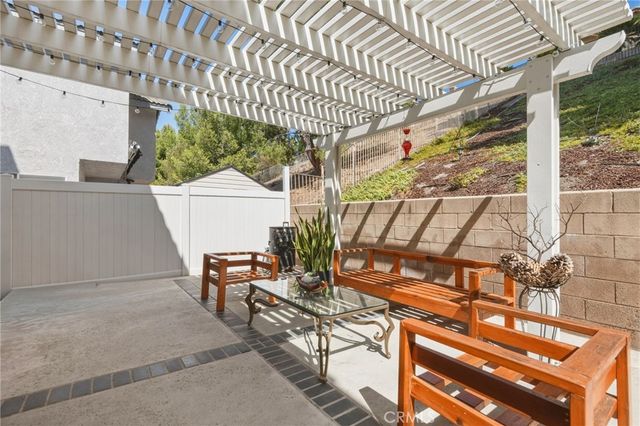 1251 Oakcrest Circle, Corona, CA 92882
