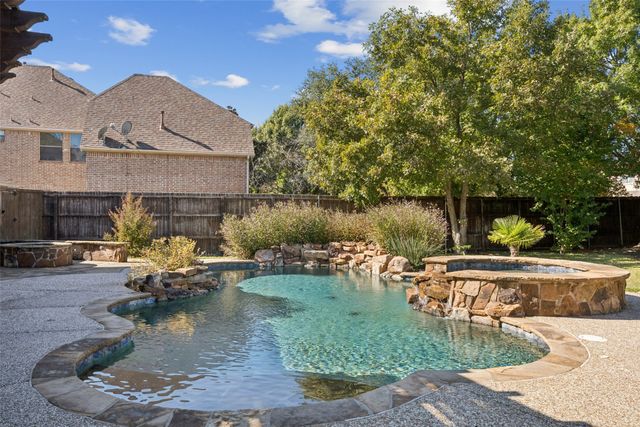 511 Mockingbird Drive, Murphy, TX 75094