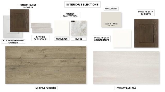 11919 Cattail Way, Mont Belvieu, TX 77523