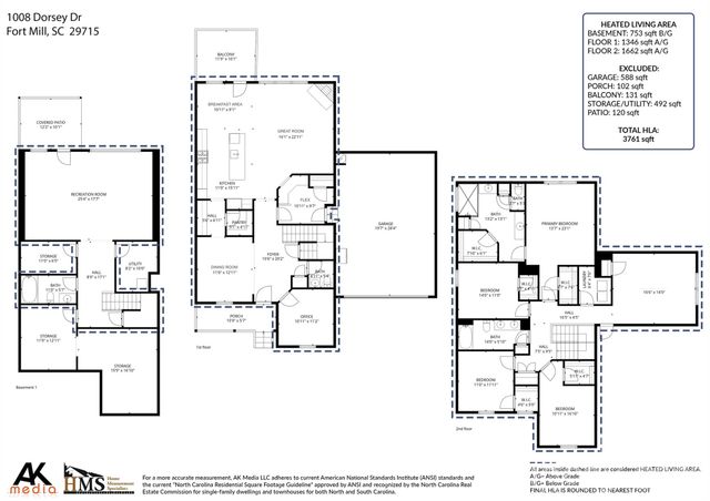 1008 Dorsey Drive, Fort Mill, SC 29715