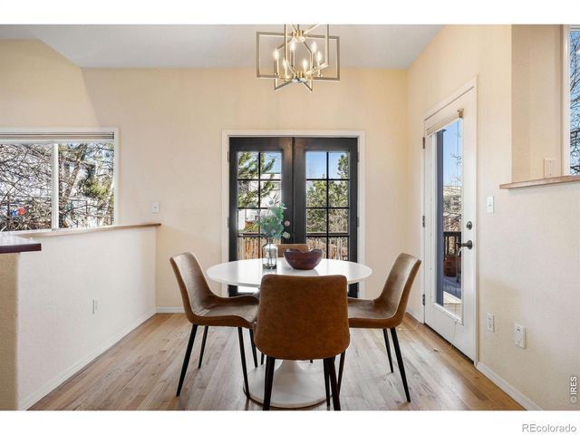 995 Quince Avenue, Boulder, CO 80304