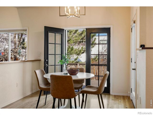 995 Quince Avenue, Boulder, CO 80304