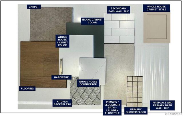 7708 S Irving Street, Littleton, CO 80120