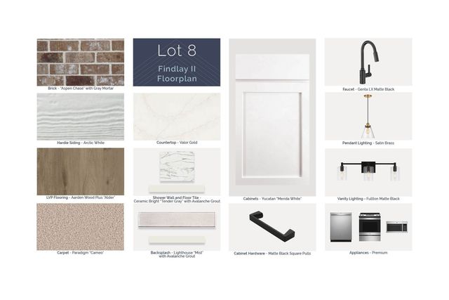 145 Rose Hannah Dr, Gallatin, TN 37066