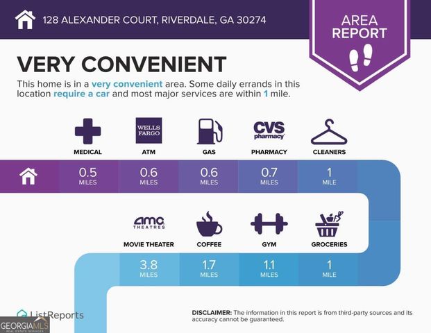 128 Alexander Court, Riverdale, GA 30274