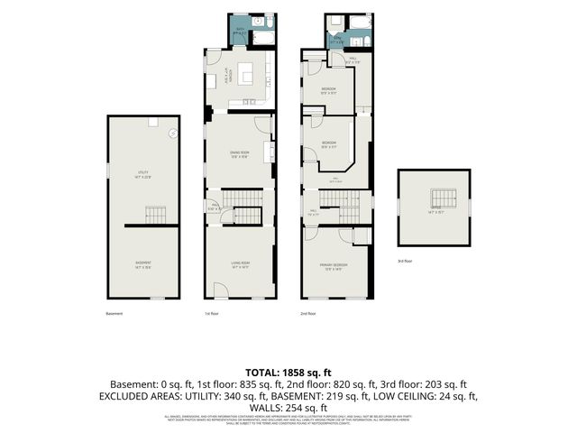 716 Columbia Street, Newport, KY 41071