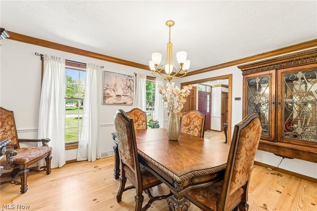 4022 Sunset Drive, Medina, OH 44256