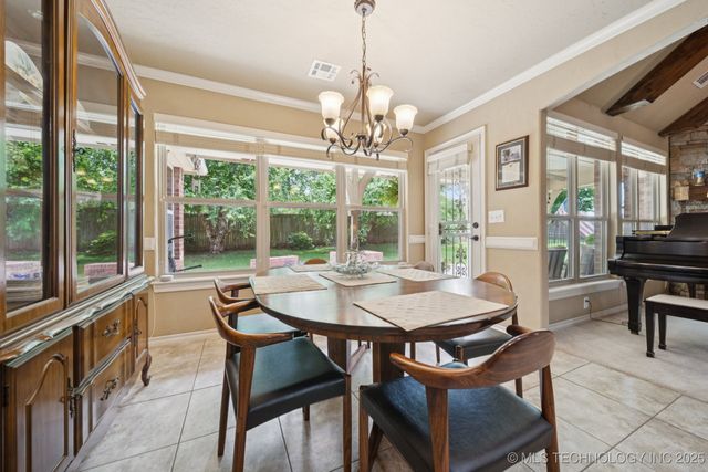 714 W 38th Street N, Sand Springs, OK 74063