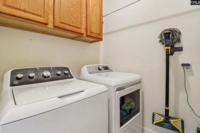 6 Blythewood Point Court, Blythewood, SC 29016